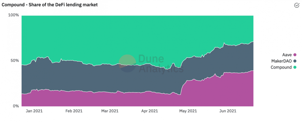薪酬被低估了吗?从8个角度观察德菲老炮台的“护城河”5 薪酬被低估了吗?从8个角度观察德菲老炮台的“护城河”5