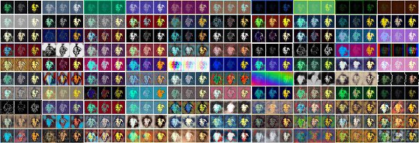 当安迪·沃霍尔的作品变成NFT 传统艺术的百亿市场会向NFT领域倾斜吗？4