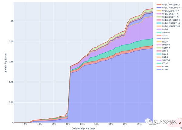濒临清算，疯狂摩擦这次会不会遭遇“黑天鹅”？