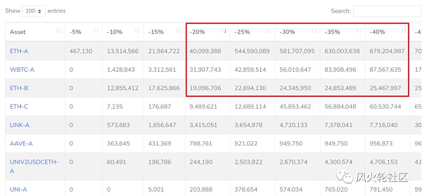 濒临清算，疯狂摩擦这次会不会遭遇“黑天鹅”？1