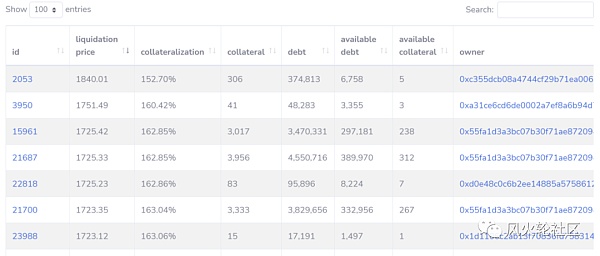 濒临清算，疯狂摩擦这次会不会遭遇“黑天鹅”？2