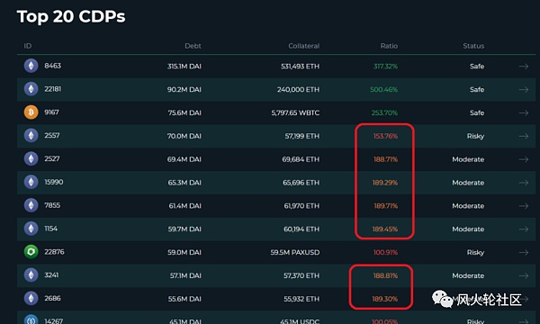 濒临清算，疯狂摩擦这次会不会遭遇“黑天鹅”？4