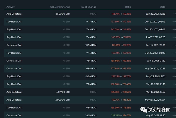 濒临清算，疯狂摩擦这次会不会遭遇“黑天鹅”？5