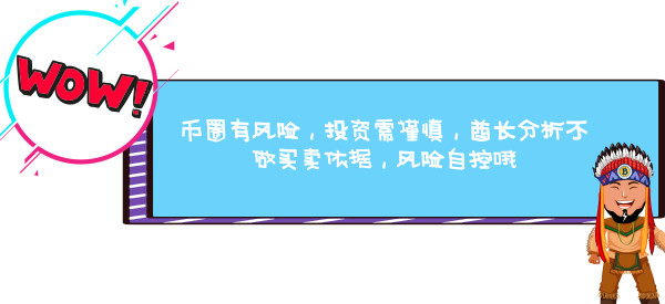 震荡寻底  试探反抽 跟踪持续度