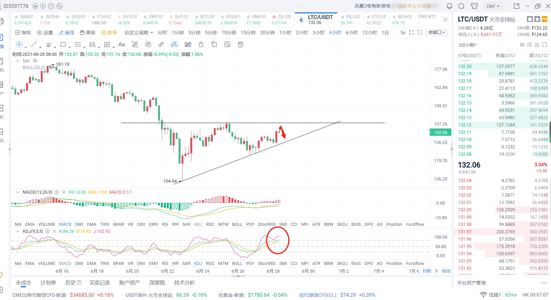 6月28日上午：以太坊比特币运营建议2