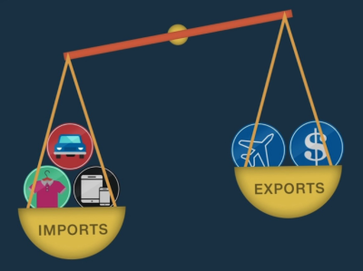萨尔瓦多使用比特币作为其法定货币的情况如何？1