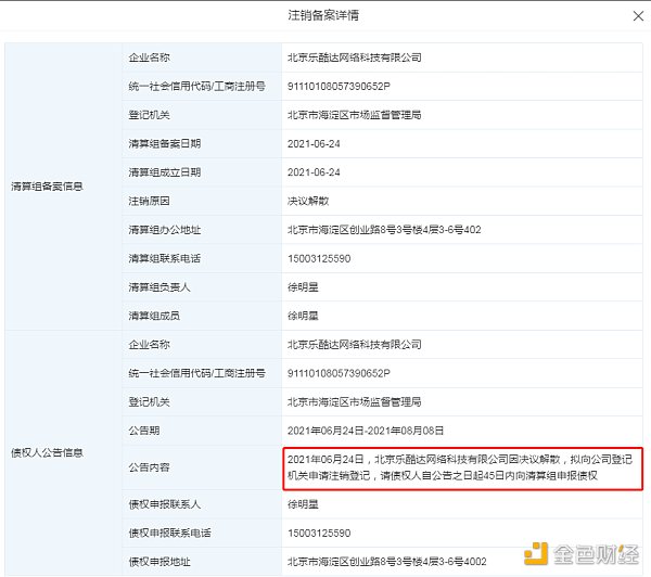 黄金前哨okcoin运营公司北京乐库达决定解散 黄金前哨okcoin运营公司北京乐库达决定解散