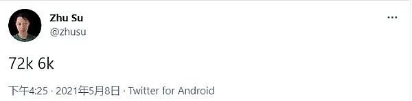 加密市场是牛市还是熊市？与数据交谈14