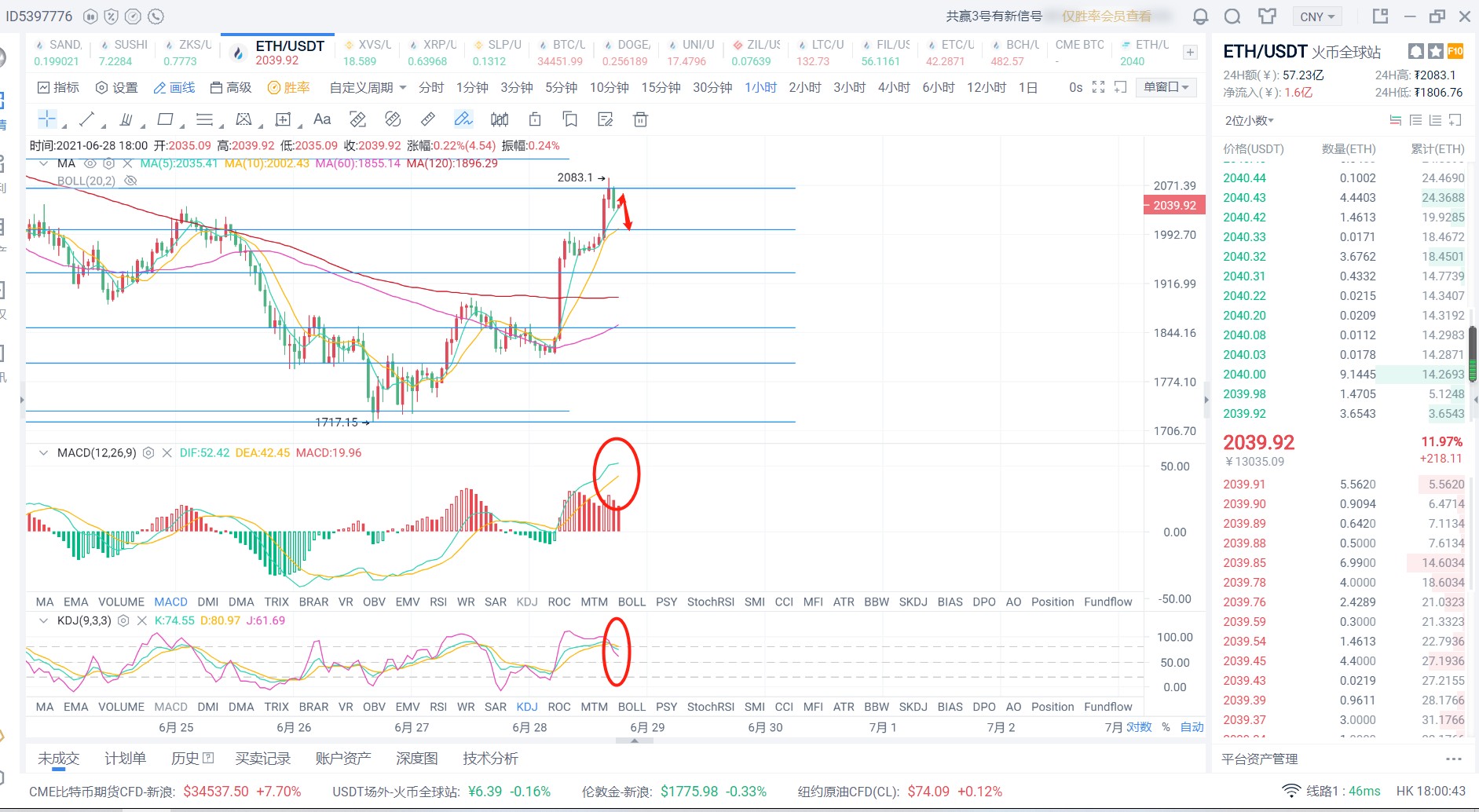下午6点28分：以太坊比特币和轻币的运营建议