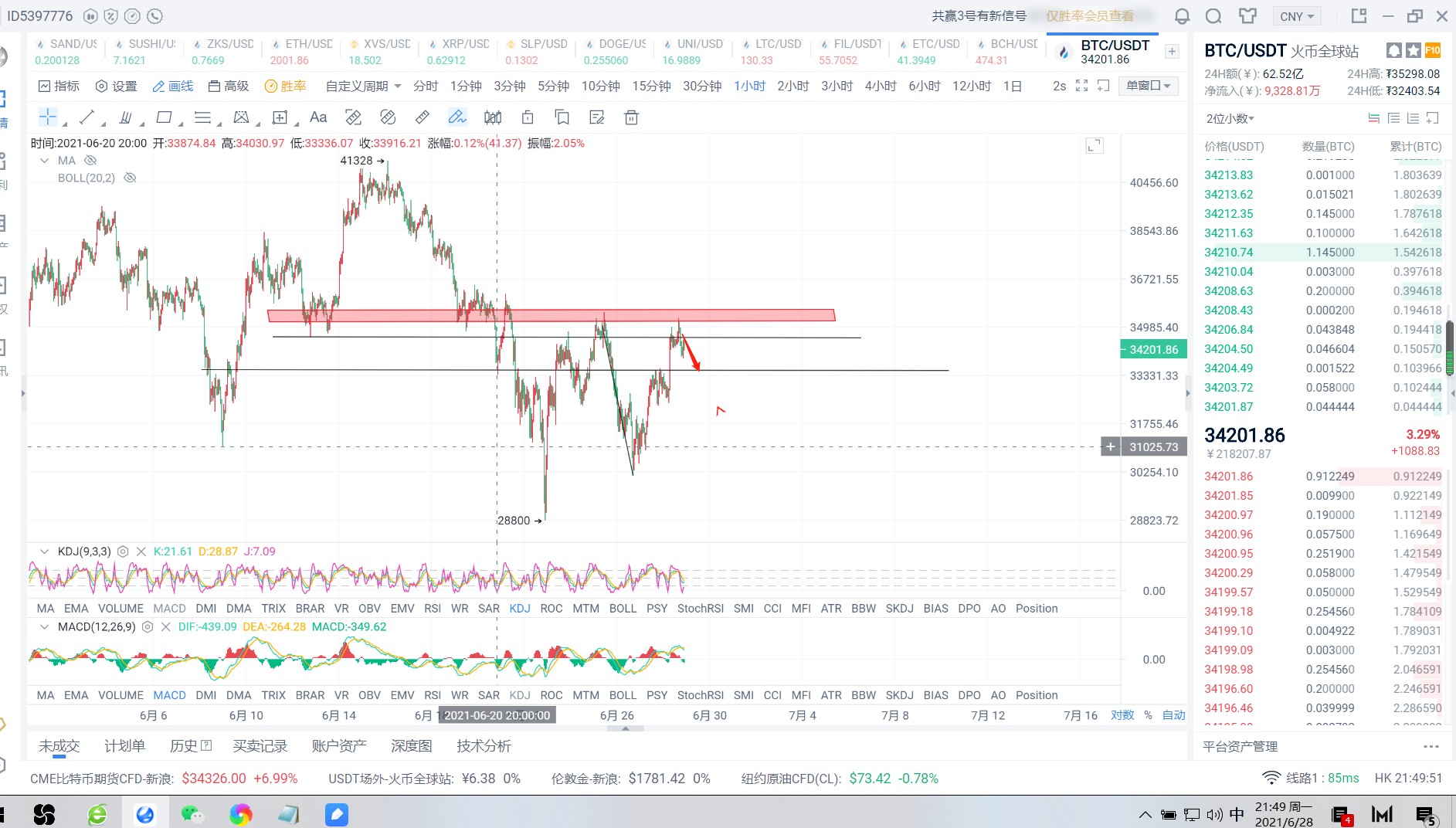 6/28晚间:以太坊比特币操作建议1 6/28晚间:以太坊比特币操作建议1
