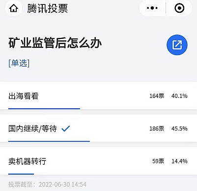 中国闲置比特币挖机或解封200多万台不容乐观，海外“救火”还需再等半年