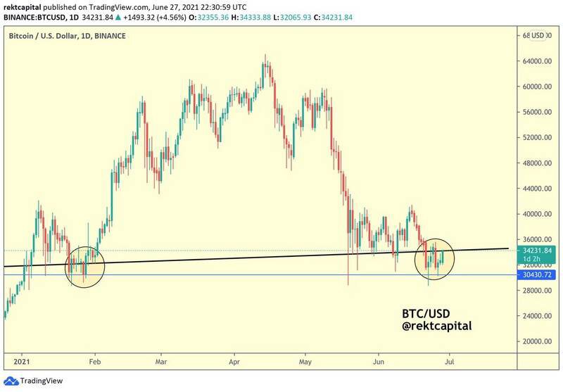比特币将迎史上最大难度下调，这五件事值得关注1