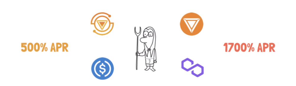 Iron Finance跌落神坛：银行挤兑构成DeFi致命威胁2