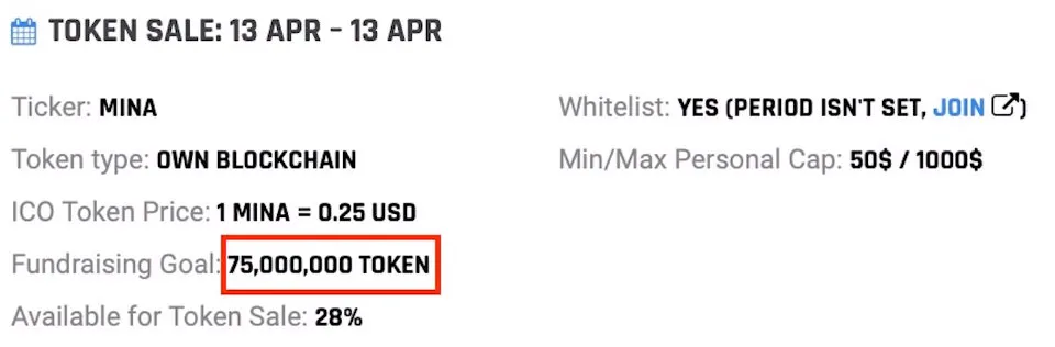 以Mina和Injective为例：分析风险投资中的种子轮和私募12