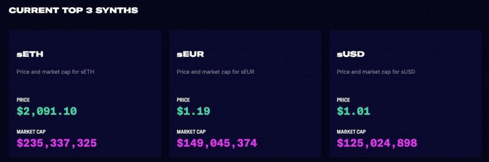 从 Aave 到 Yearn：这些是 DeFi 的蓝筹代币4