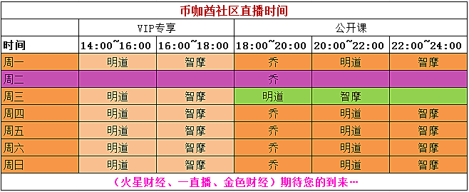 论上行瓶颈期到来时的渐进背压