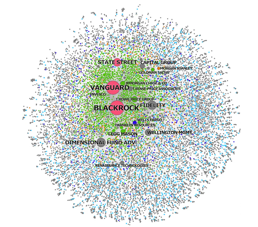 了解治理令牌和各种治理方法的潜在价值