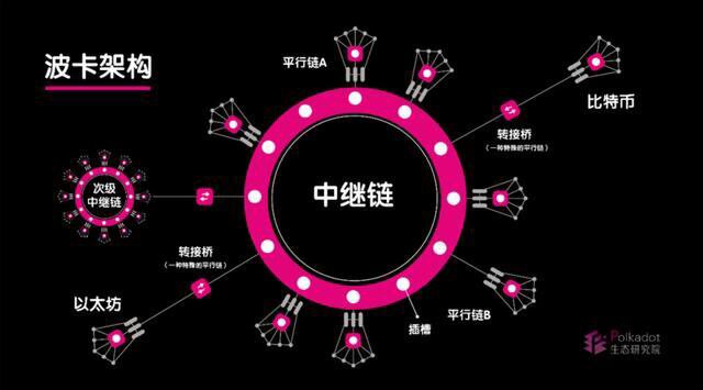 了解博卡建筑的奥秘1