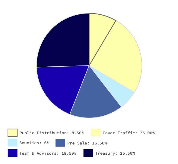 进入隐私保护的新阶段：hopr降低了分散元数据带来的安全风险3