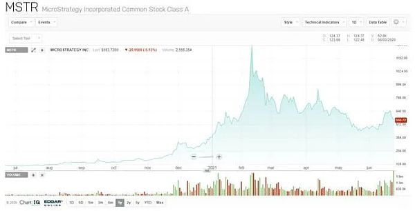 迈克尔·塞勒专攻哲学2