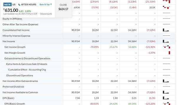 迈克尔·塞勒专攻哲学5