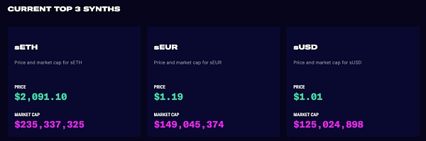 从 Aave 到 Yearn：一文梳理 DeFi 中的「蓝筹股」5