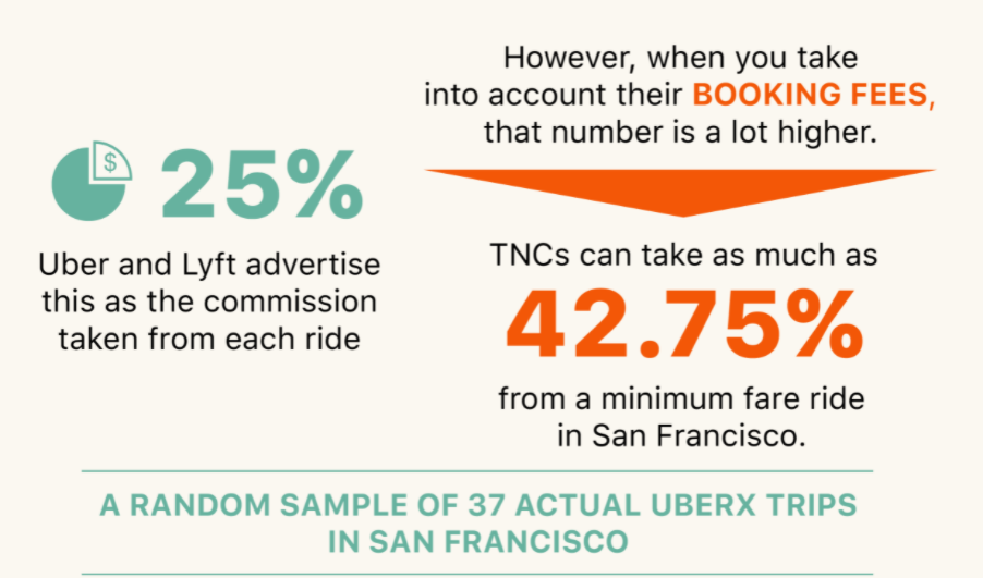 道能成为继德孚之后的下一次金融革命吗？3