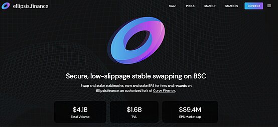 低滑点跨资产兑换助力Curve进阶1