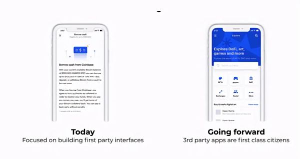 Coinbase CEO发文：构造去中心化的“苹果”短期：强劲的业绩与波动收跌&nbsp;总结12