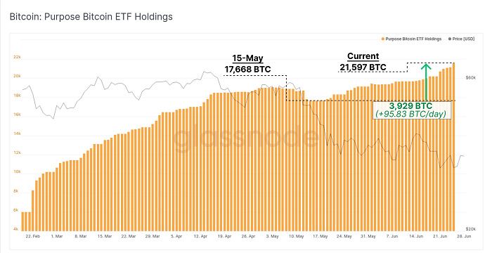 Glassnode报告：比特币矿商今年第二轮“投降”即将到来10