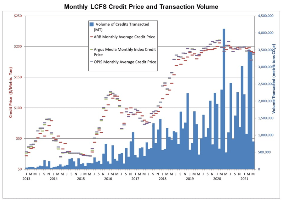 加密产业的绿色转型可以分为三个步骤5