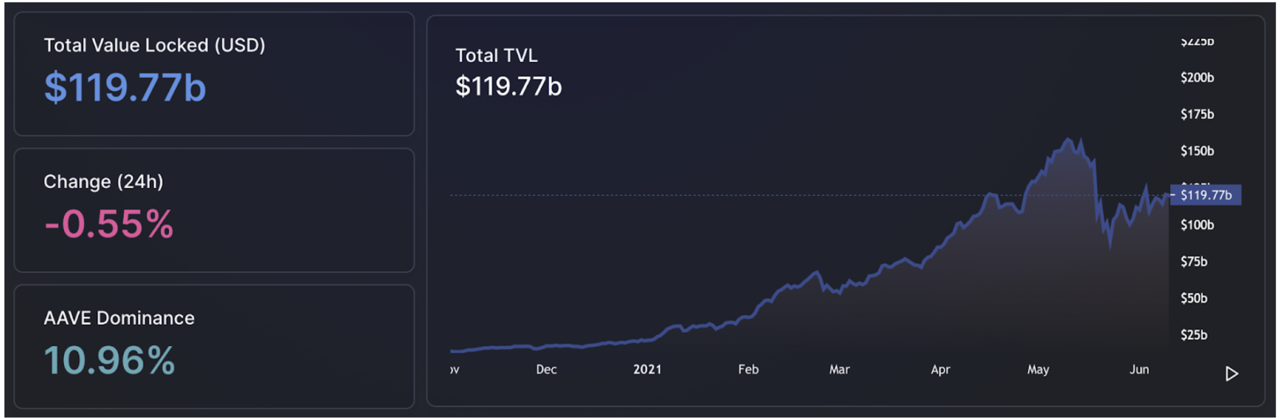 追寻数字世界的永恒:是什么让区块链跨越金融周期?1 追寻数字世界的永恒:是什么让区块链跨越金融周期?1