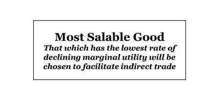 从货币价值框架看，比特币会成为世界货币吗？2
