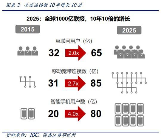 国内矿圈还有拥抱监管的可能吗？Pekka来破局2