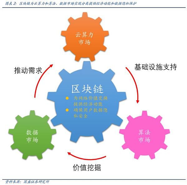 国内矿圈还有拥抱监管的可能吗？Pekka来破局5