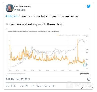 谁在操纵比特币的价格？组织或背后的主要驱动力？4