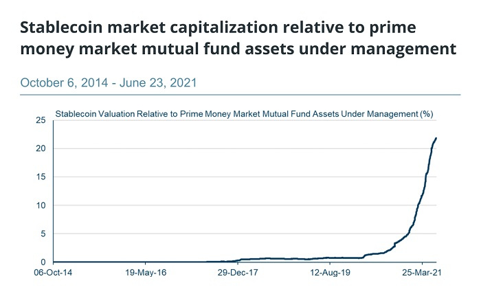 稳定货币：美元再次遭遇信任危机