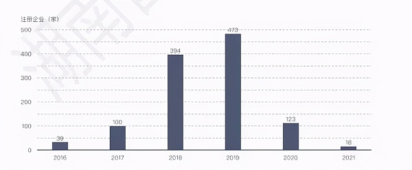 湖南省区块链白皮书发布:区块链是湖南省的优势产业1 湖南省区块链白皮书发布:区块链是湖南省的优势产业1
