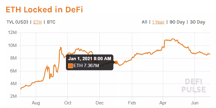 回顾2021年上半年:我们是否应该担心加密货币的未来?4 回顾2021年上半年:我们是否应该担心加密货币的未来?4