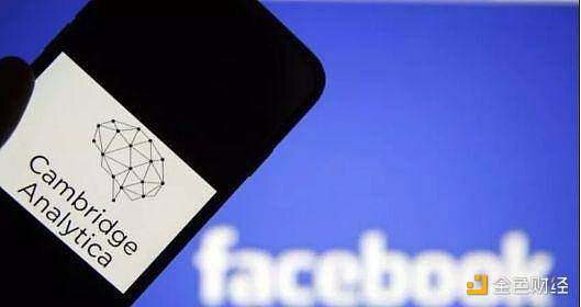 数据将取代石油,隐私计算如何保护数据主权?1 数据将取代石油,隐私计算如何保护数据主权?1