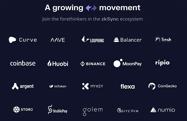 以太坊ETH2.0 Layer2时代的竞争