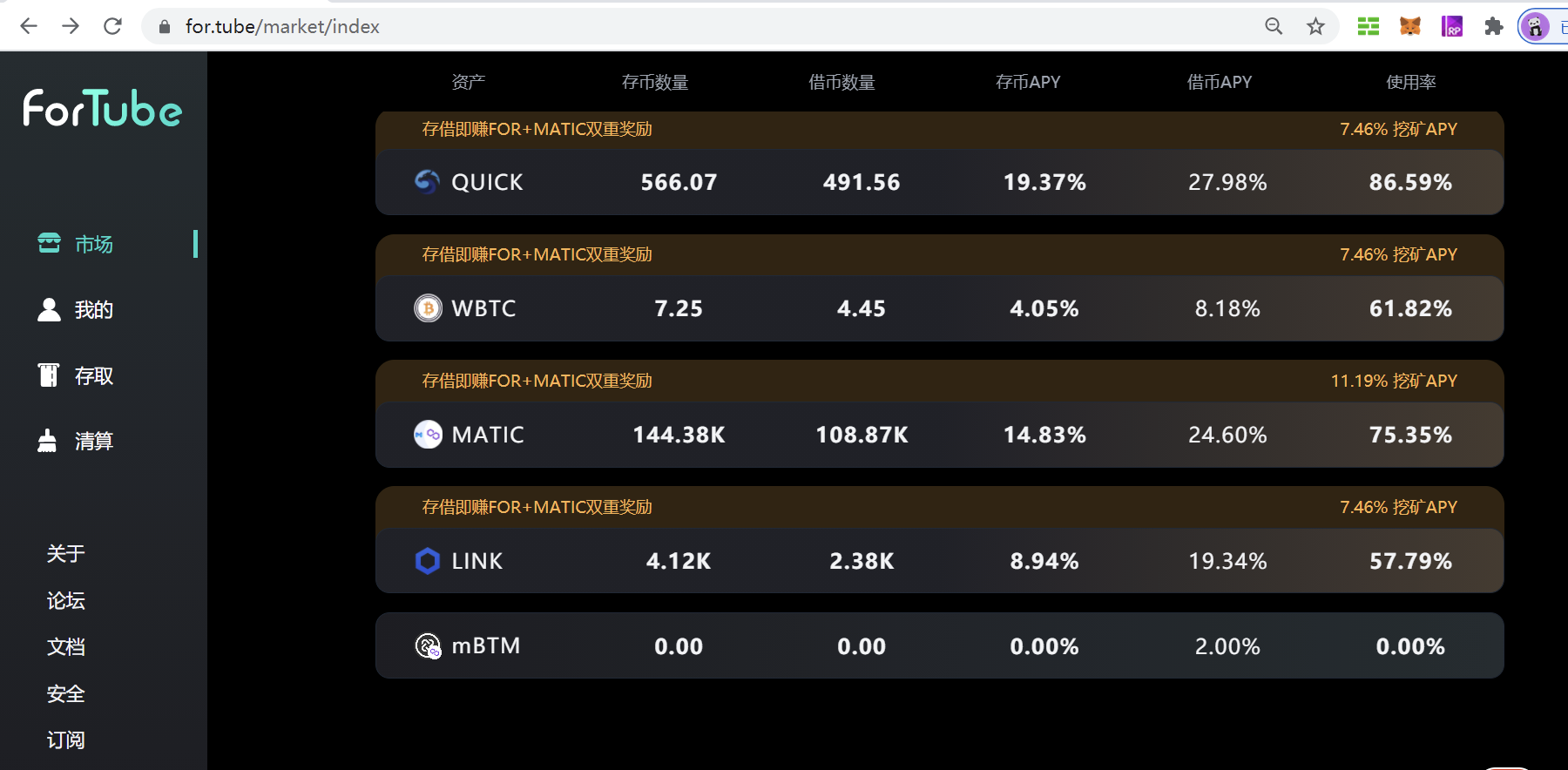 比原链宣布与ForTube达成战略合作