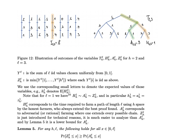 官方公告：Chia新协议发布支持一图多挖及双系统运行3