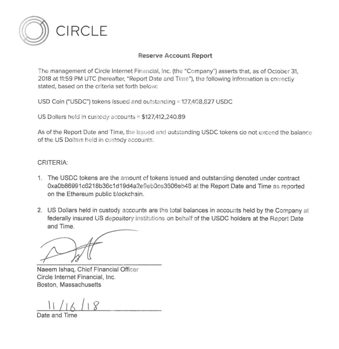 USDC被定义为高风险投资，CYCLE的高透明度是真实的吗？1