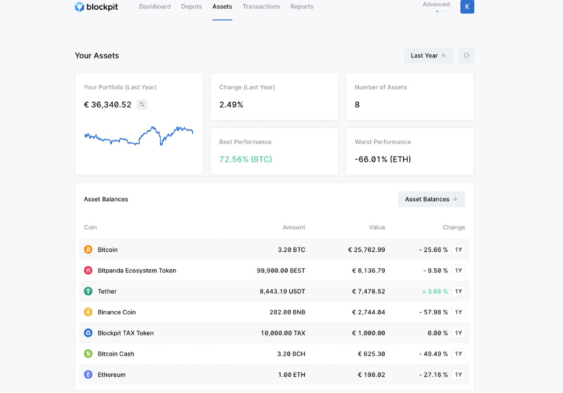 纳税申报服务提供商在企业合规性方面对重要组件进行加密1 纳税申报服务提供商在企业合规性方面对重要组件进行加密1