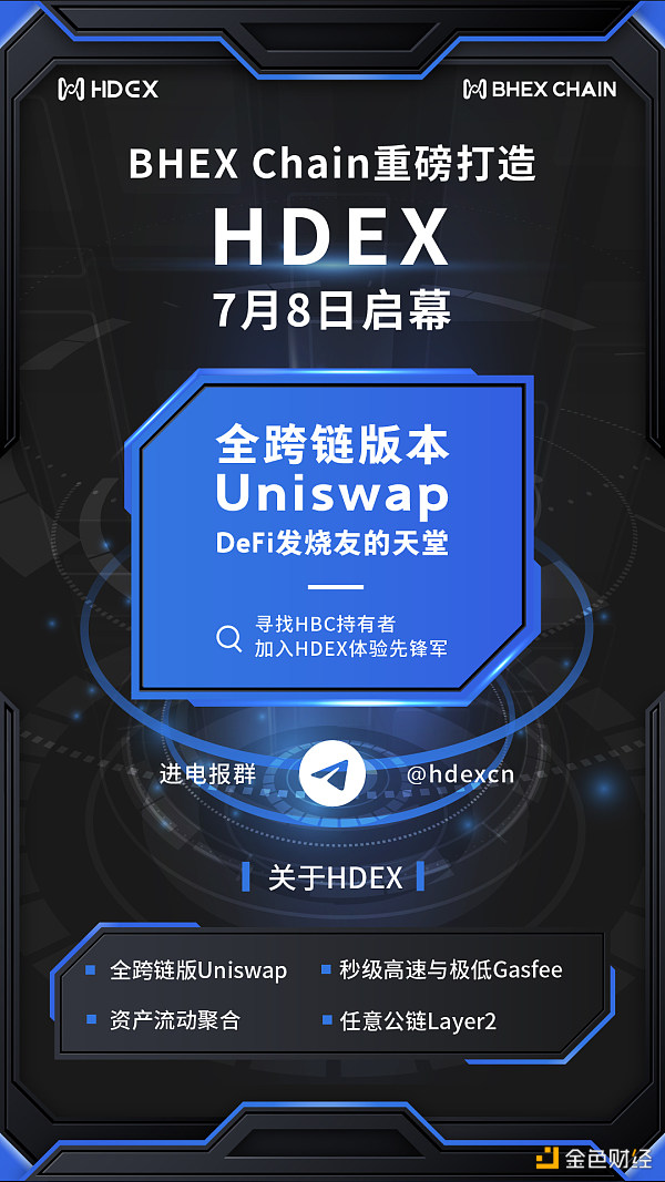 HDEX:CEX与DEX的完美融合