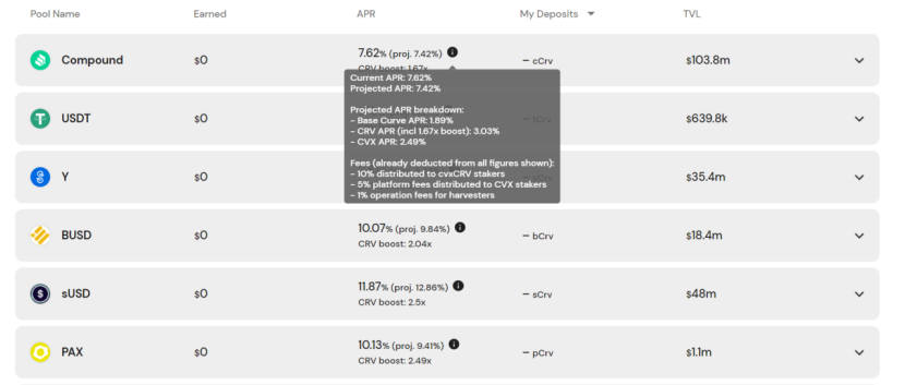 DEFI聚合收益平台发展现状及风险分析 DEFI聚合收益平台发展现状及风险分析