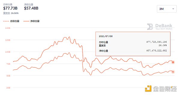 DEFI|SushiSwap集成ArcherDAO的MEVshield来保护交易者3 DEFI|SushiSwap集成ArcherDAO的MEVshield来保护交易者3