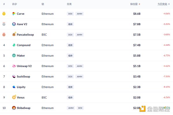 DEFI|SushiSwap集成ArcherDAO的MEVshield来保护交易者4 DEFI|SushiSwap集成ArcherDAO的MEVshield来保护交易者4