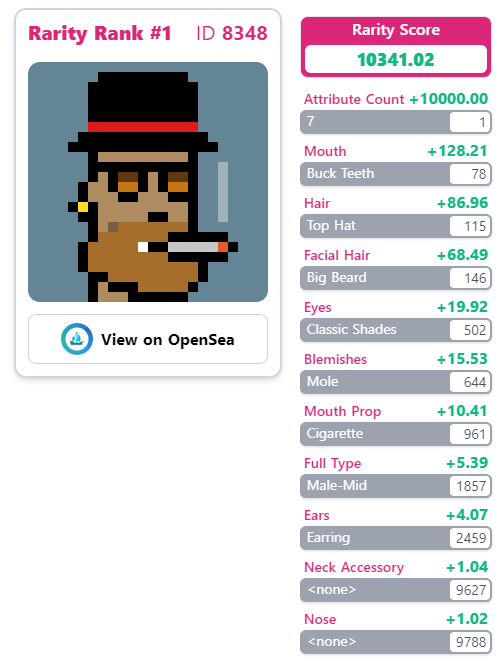 如何区分NFT藏品的稀有性?这个工具能帮你很多忙3 如何区分NFT藏品的稀有性?这个工具能帮你很多忙3